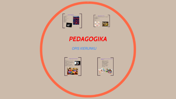 PEDAGOGIKA by pedagogika pwsz on Prezi