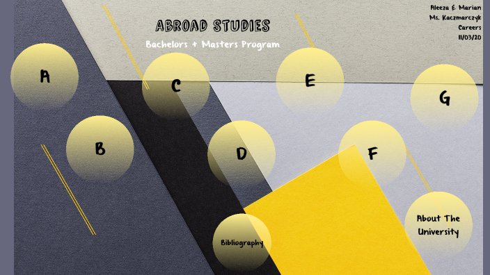 Abroad Studies by Aleeza A on Prezi