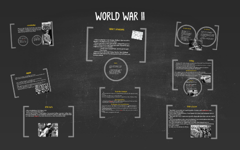 WORLD WAR II by lulu q on Prezi