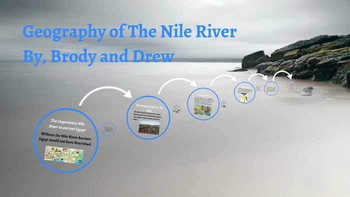 river nile geography case study