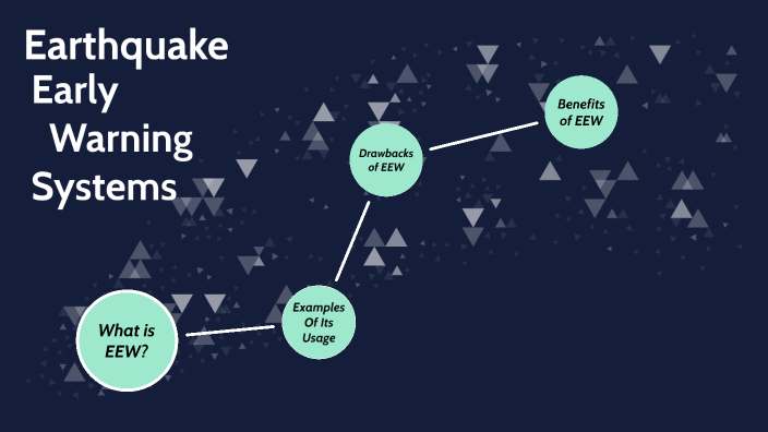 Earthquake Early Warning Systems By Kyuri (Kayla) Kim On Prezi