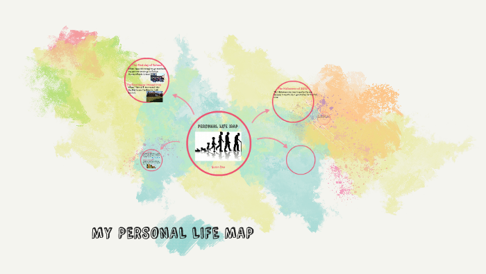 Personal Life Map by Susan Dao on Prezi