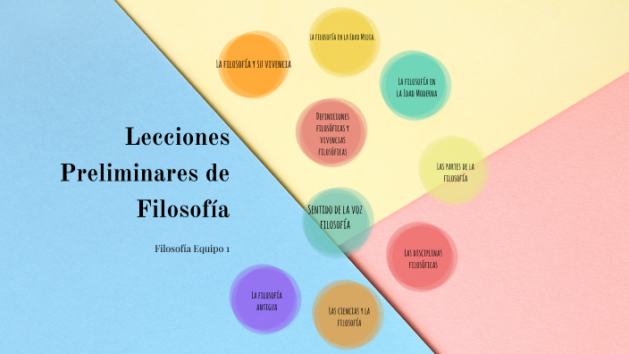 mapa mental segunda exposición by Ingrid Rodriguez on Prezi