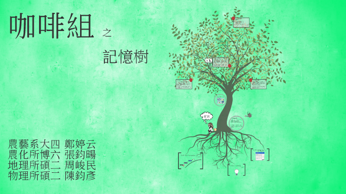 這樣如何？ by Chun Yen Chen on Prezi