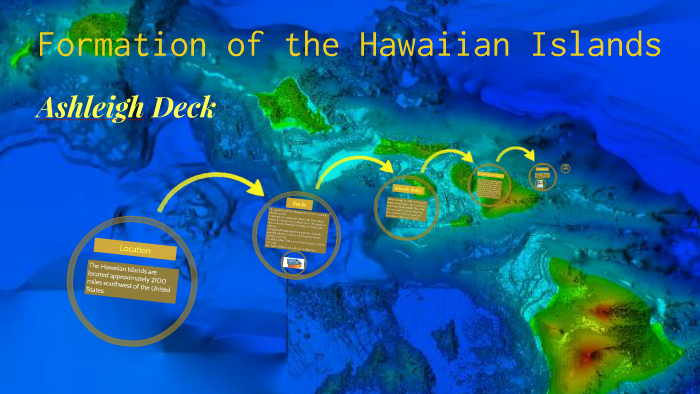 Formation of the Hawaiian Islands by Ashleigh Deck on Prezi