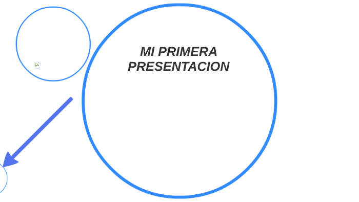 MI PRIMERA PRESENTACION by carlos arturo ramirez on Prezi