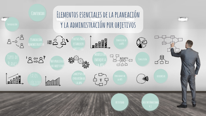 Elementos esenciales de la planeación y la administración por objetivos ...