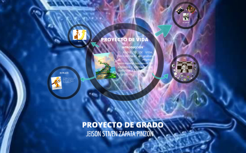 PROYECTO DE GRADO by Jeison Stiven on Prezi