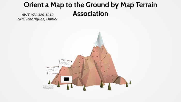 Orient A Map To The Ground By Map Terrain Association By Daniel Rodriguez On Prezi 2466