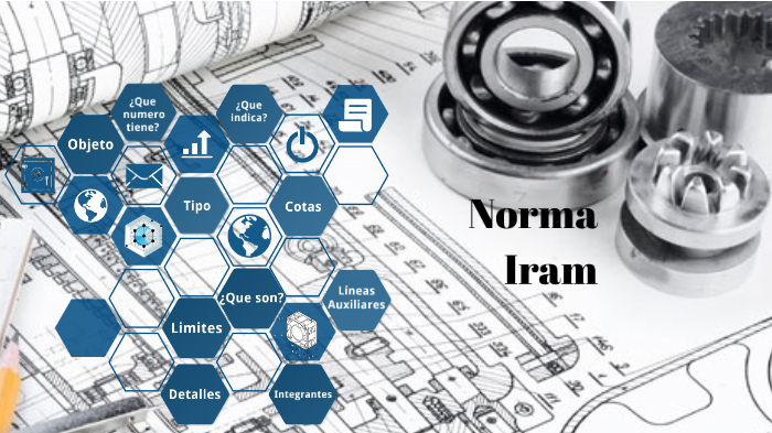 Normas Iram by personali zate on Prezi
