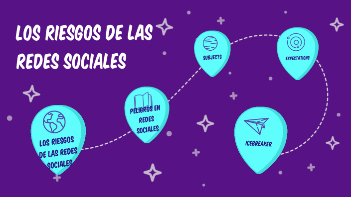 Los riesgos de las redes Sociales by Estefany Vanessa Guevara Mendez on ...