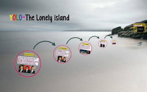 YOLOLonely island by Arnar Ólafsson on Prezi