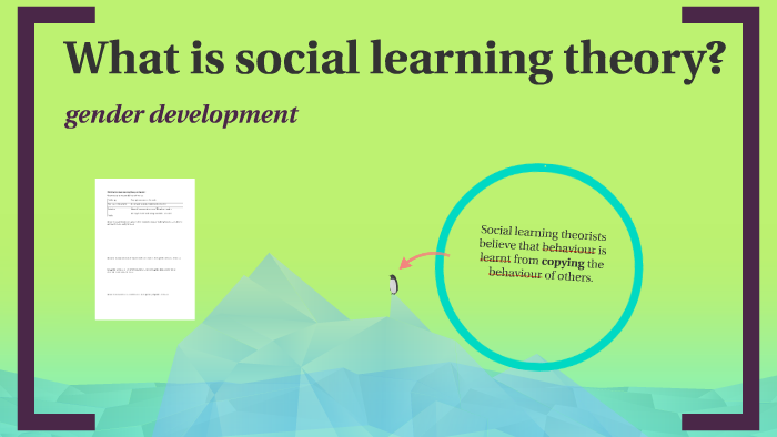 what-is-social-learning-theory-by-john-roan-psychology