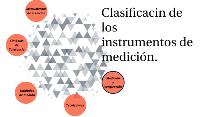 Clasificacion De Los Instrumentos De Medicion prezi.com