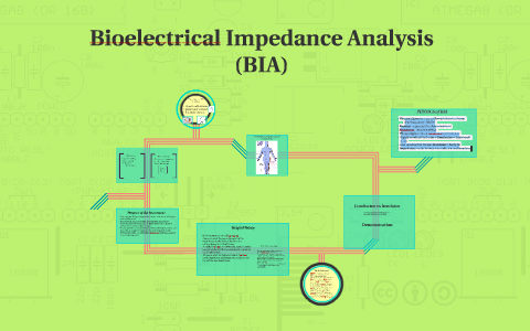 What is Bio-Electrical Impedance Analysis (BIA)?