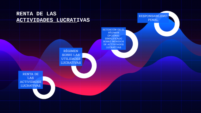 Exposición by Andrea Gómez on Prezi