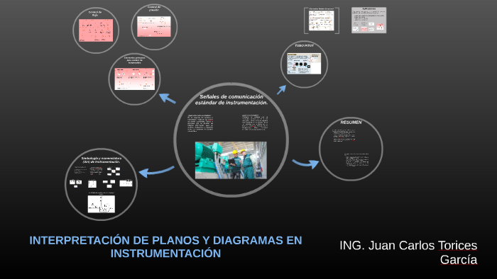 INTERPRETACIÓN DE PLANOS Y DIAGRAMAS EN INSTRUMENTACIÓN by Juan Carlos  Torices Garcia