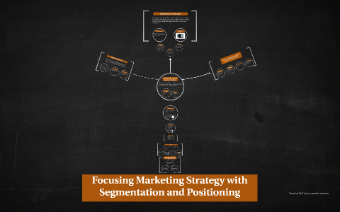 Focusing Marketing Strategy with Segmentation and Positionin by Caleb ...