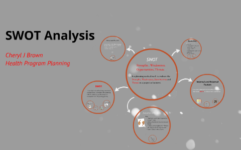 SWOT Analysis by cheryl brown on Prezi