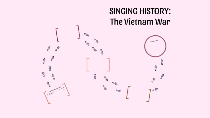 SINGING HISTORY: The Vietnam War by on Prezi