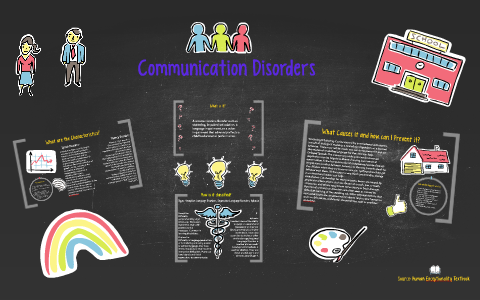 Communication Disorders By Brittani Edwards