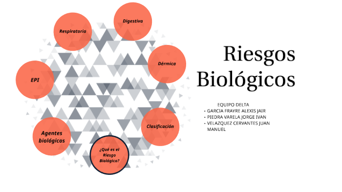 Riesgos Biológicos by Juan Velázquez on Prezi