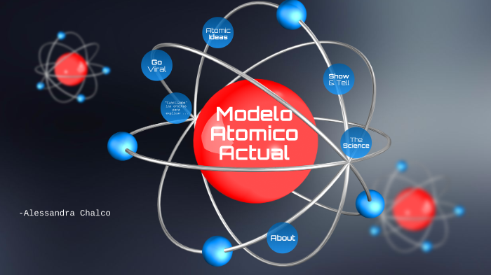 Modelo atómico actual by Alessandra Chalco