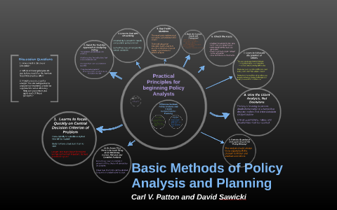 planning methods research and policy analysis