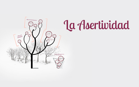 La Asertividad by Angie Sandoval on Prezi