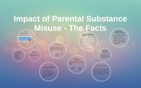 Impact of Parental Substance Misuse - The Facts by Ursula Kennett on Prezi
