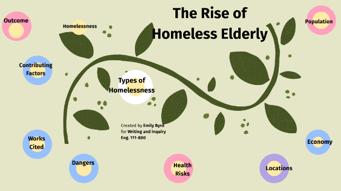 The Rise of Homeless Among the elderly by Emily Byrd on Prezi