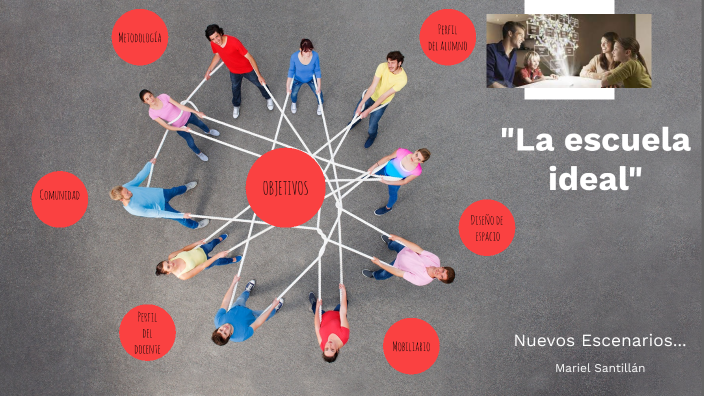 LA ESCUELA IDEAL by MARIEL SANTILLAN on Prezi