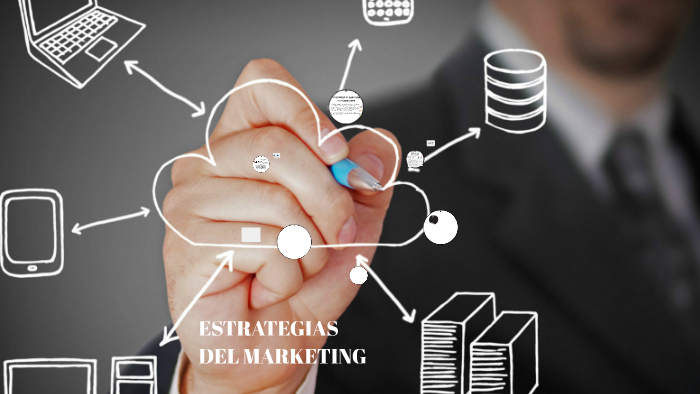 ESTRATEGIAS DEL MARKETING by Juan Pepe Vargas Vergara on Prezi