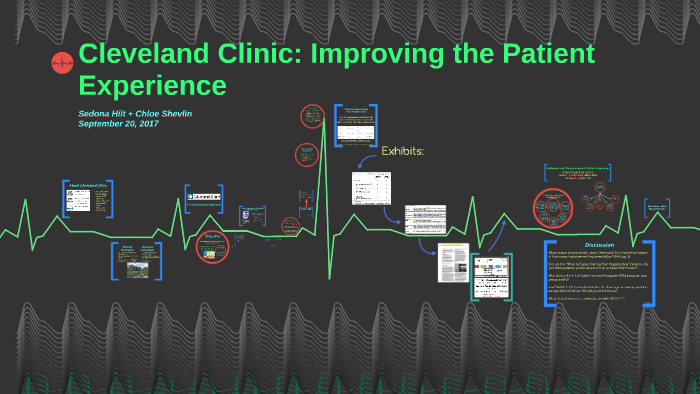 Cleveland Clinic: Improving the Patient Experience by Chloe Shevlin on ...