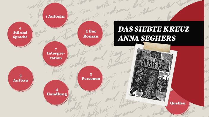Das Siebte Kreuz Zusammenfassung das siebte kreuz by Luise Lenk on Prezi
