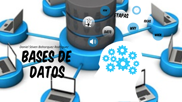 Bases de datos by Daniel Stiven Bohorquez Rodriguez on Prezi