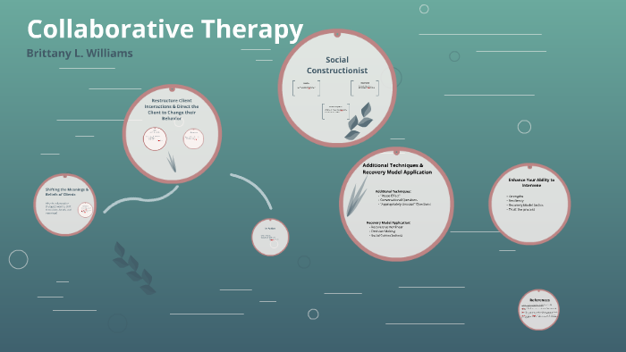 collaborative-therapy-mft-5105-6-by-brittany-williams