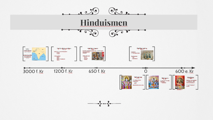 Hinduismen by Ida Hansen