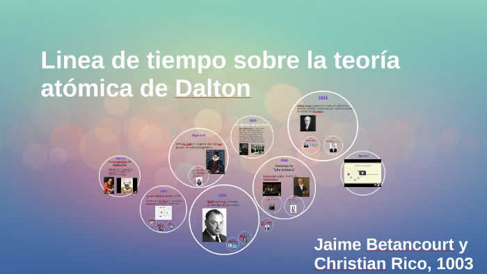 Teoria atomica de Dalton by Christian Rico Morales on Prezi