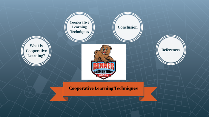 Cooperative Learning Techniques Presentation by larry carlisle on Prezi