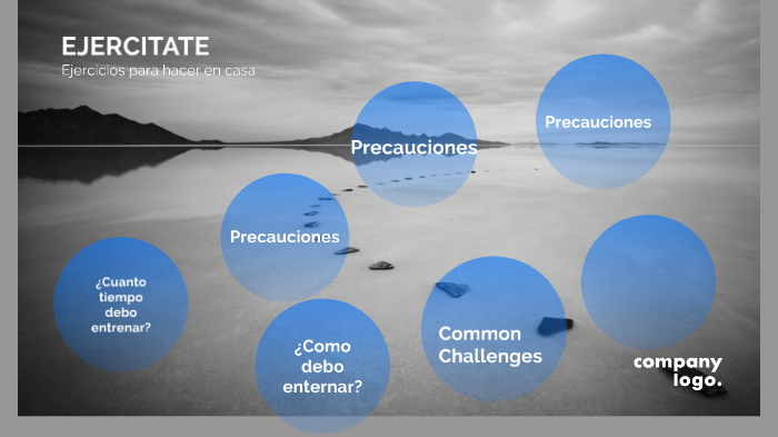 Ejercicio by Manuel Perez on Prezi