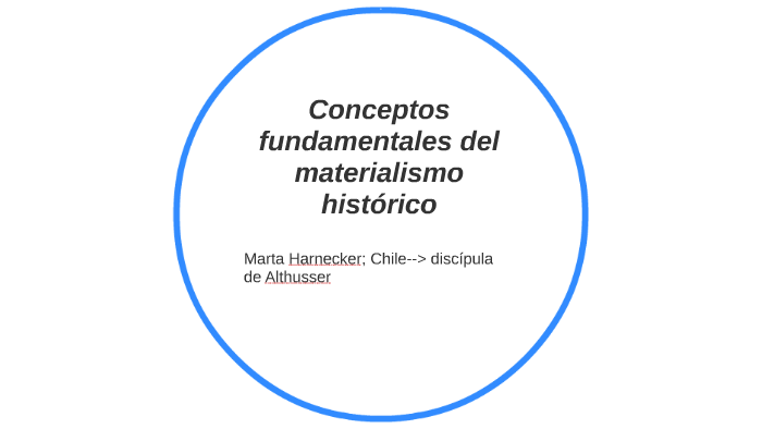Conceptos fundamentales del materialismo histórico by Carlos Alvarez ...