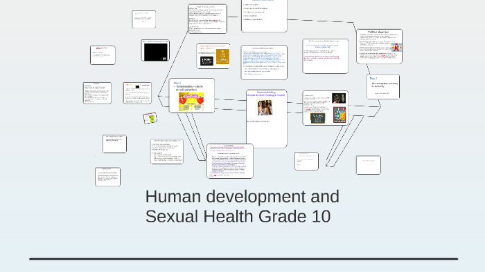 Human development and Sexual Health Grade 10 by kim williams on Prezi