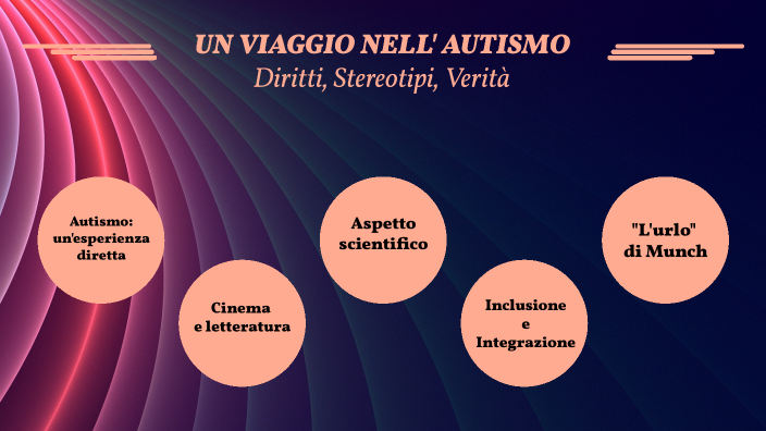 TESINA by Beatrice Olivieri on Prezi