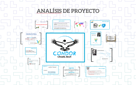 ANALÍSIS DE PROYECTO by Valeria Flores on Prezi