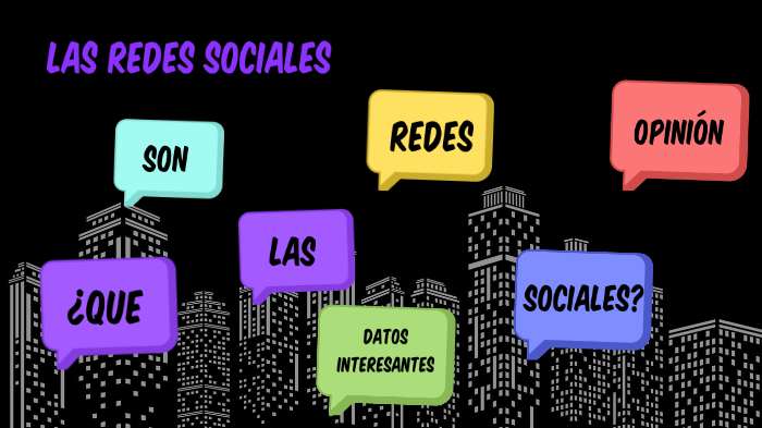 Las redes sociales by Kevin Santiago on Prezi
