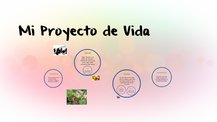 Mi Proyecto de Vida by Isabel Alzate on Prezi