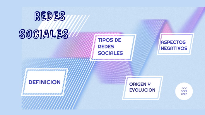redes sociales by ANTONI ALFARO on Prezi