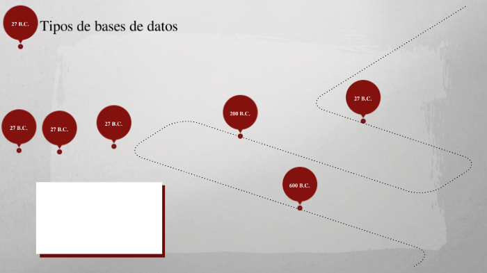 Tipos de bases de datos by leticia morales on Prezi
