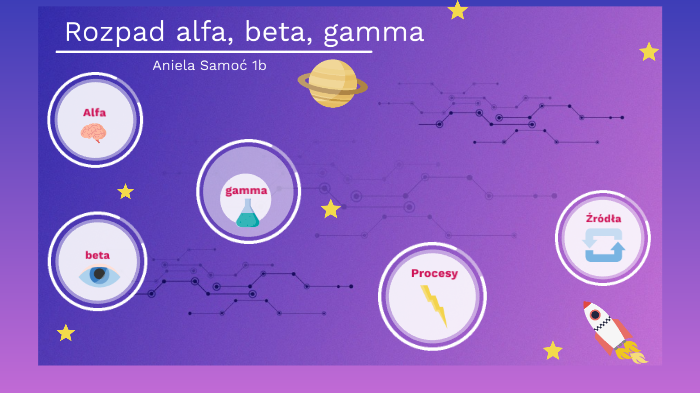 rozpad alfa beta gamma by nela samoc on Prezi